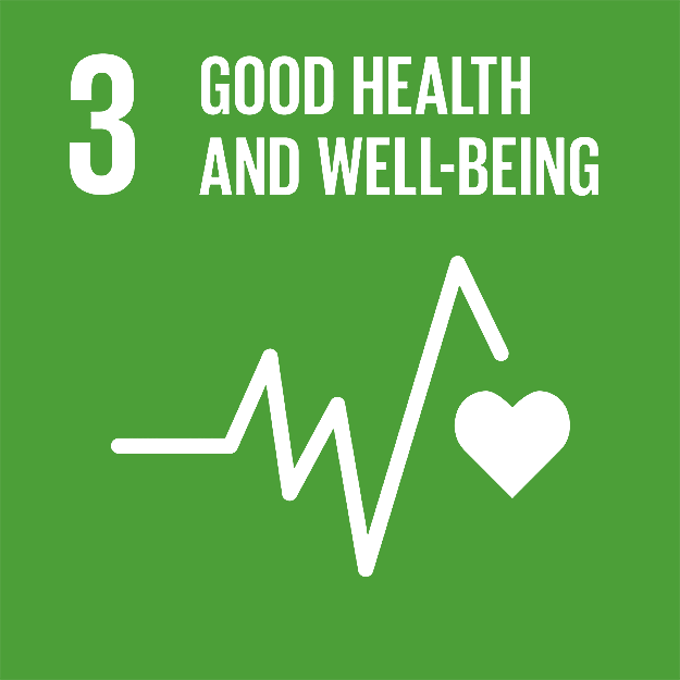 Good Health and Well Being